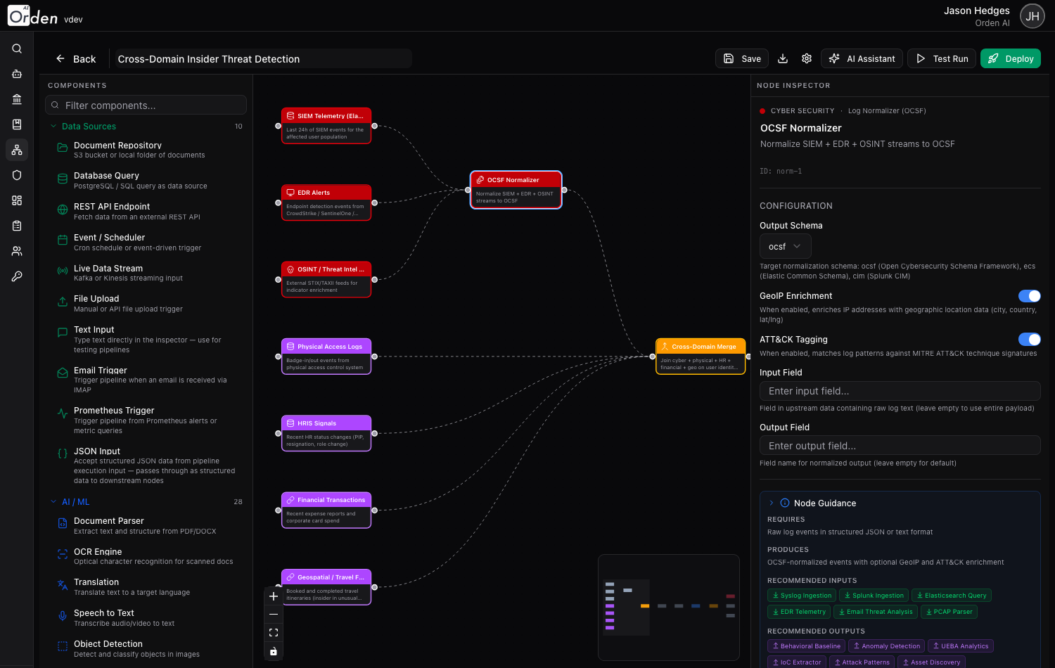 Cross-domain pipeline joining physical, HR, financial, geospatial, and OSINT data with SIEM and EDR